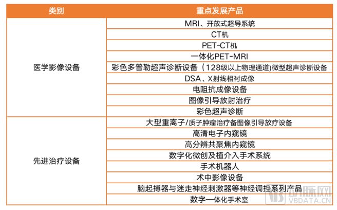 4K荧光+3D内窥镜等多项产品落地，今海医疗抢先布局内窥镜系统后荧光市场