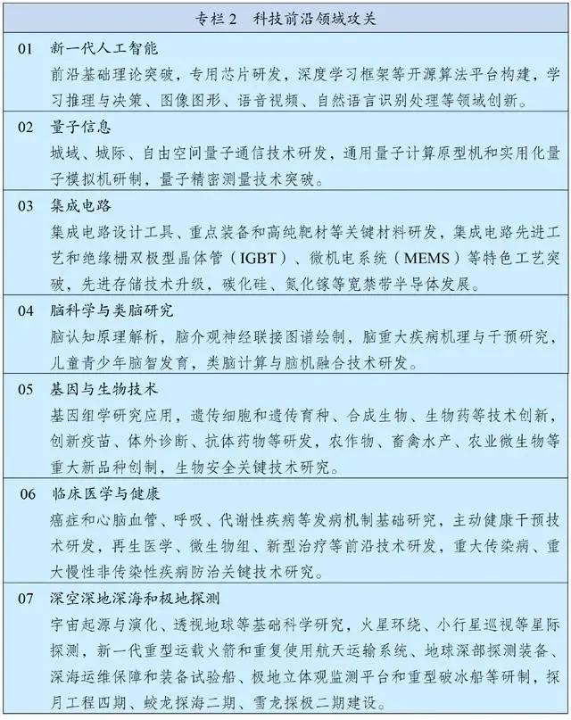 国家“十四五”规划发布，基因技术为国家战略性新兴产业