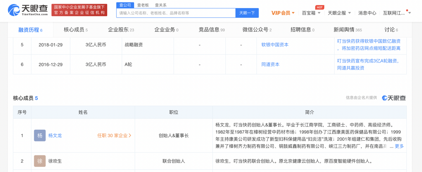 新技术＋旧产业融合加速，医疗赛道需要一场成本变革！