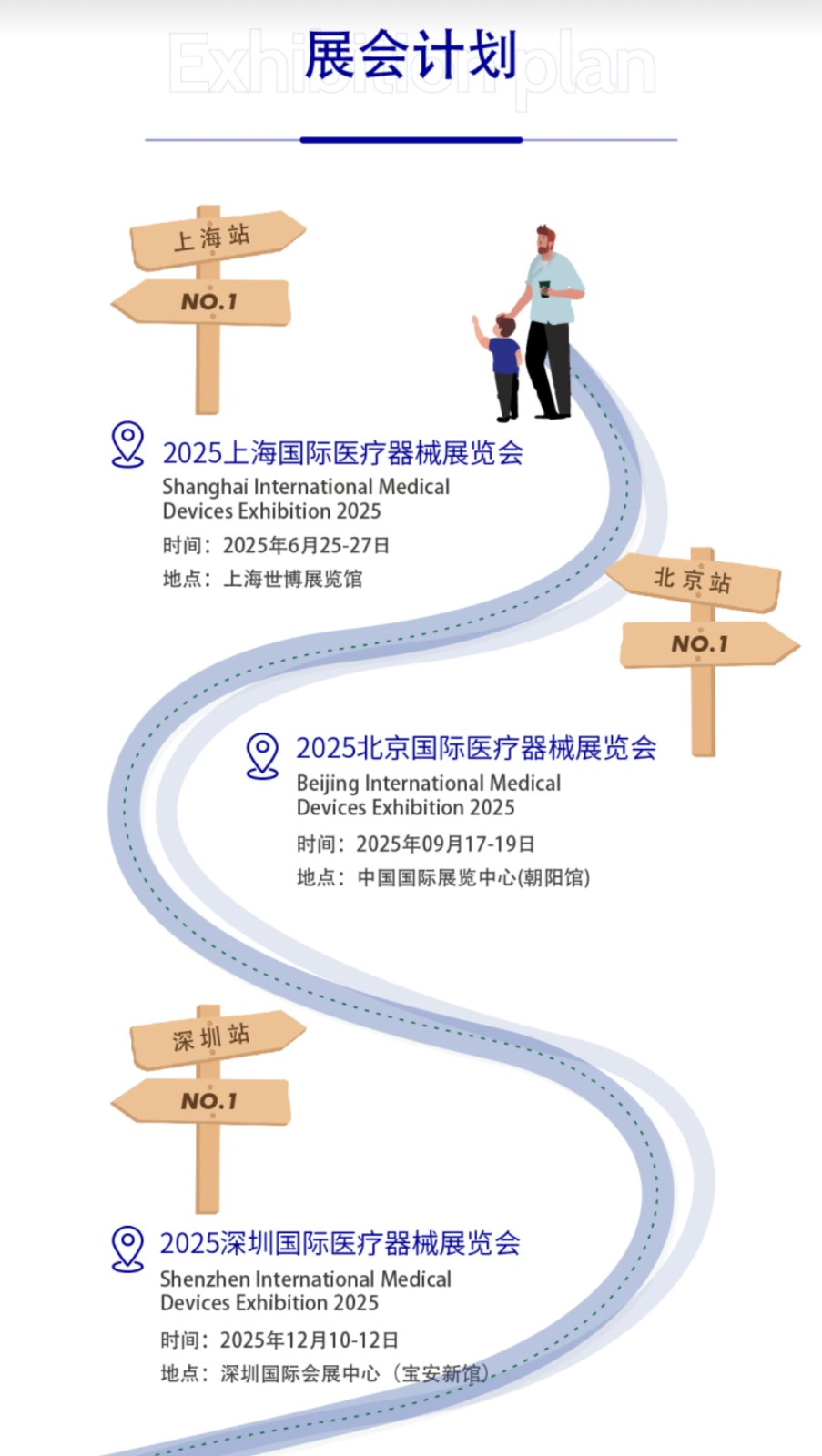 2025北京国际医疗器械展览会：展会计划