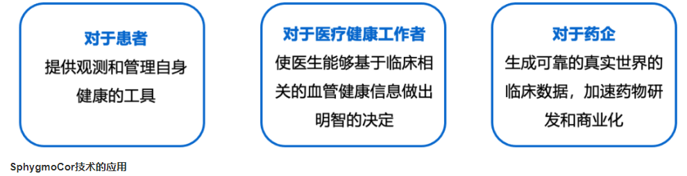 医疗器械展会展商推荐｜Cardiex 守护您的心血管健康